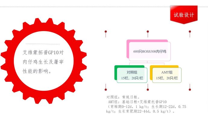 ��ϵ����